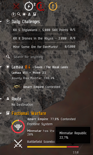 Battlefield progress scoreboard
